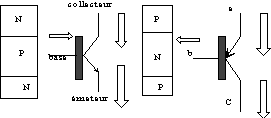 Transistor PNP and NPN
