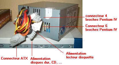 Connecteurs PC alimentation ATX 2.0