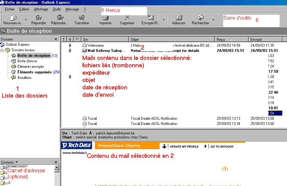 Prsentation gnrale d'outlook express
